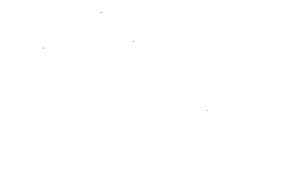 How to Use PEMF device